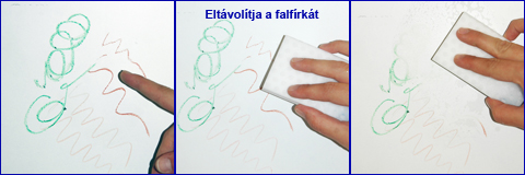 Csodaradir használatban